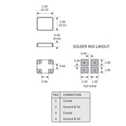 高利奇晶振,GSX-323晶振,2520mm晶振