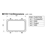 NAKA晶振,SP500晶振,SMD晶振